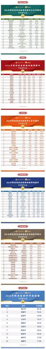 日历
描述已自动生成